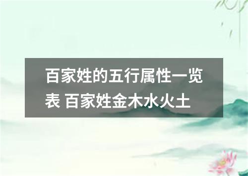 百家姓的五行属性一览表 百家姓金木水火土